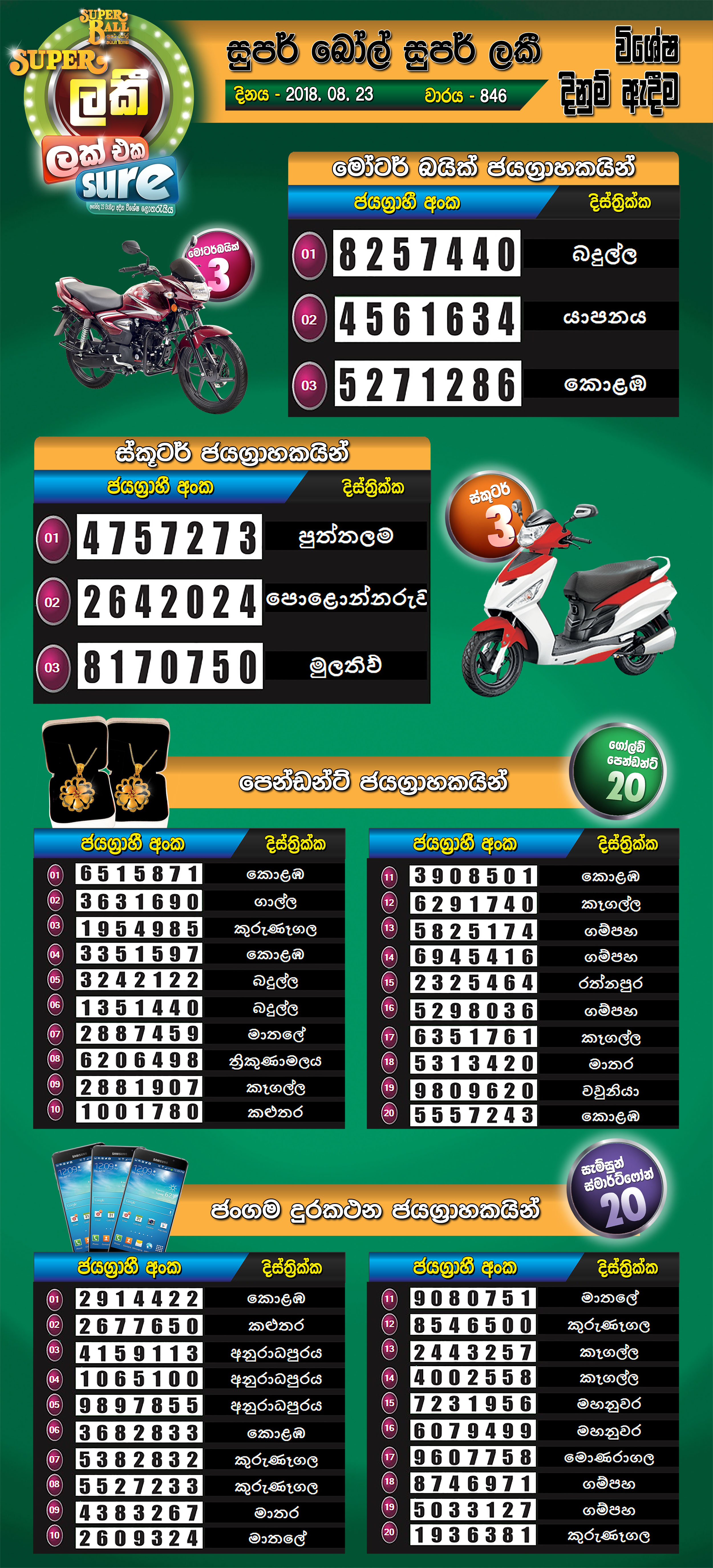 super ball lotto results